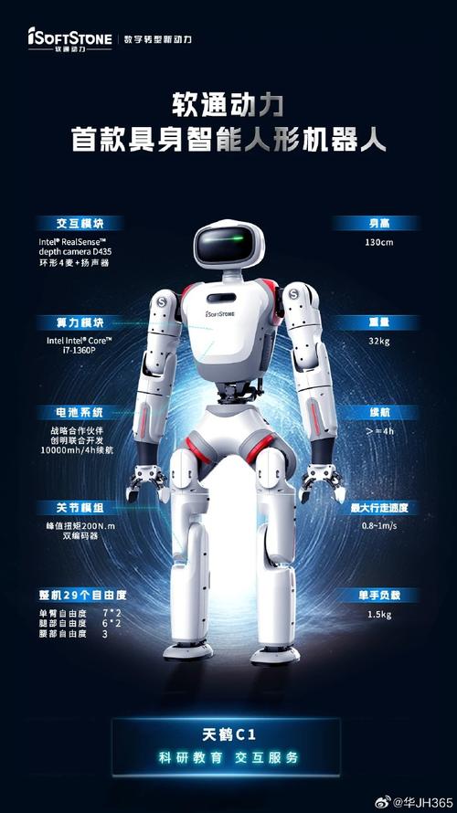 智能机器人 人工智能基础软件开发的核心驱动力